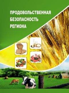 Алеся Анищенко - Продовольственная безопасность региона