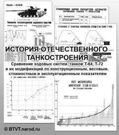 В. Чернышев - История и парадоксы отечественного танкостроения