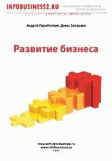 Андрей Парабеллум - Развитие Бизнеса
