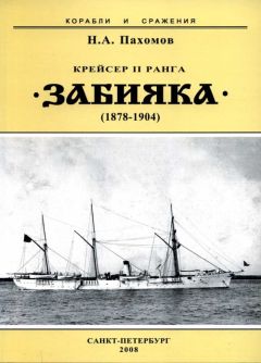 Николай Пахомов - Крейсер II ранга “Забияка”. 1878-1904 гг.