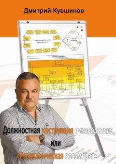 Дмитрий Кувшинов - Должностная инструкция руководителя, или «Управленческая восьмёрка»
