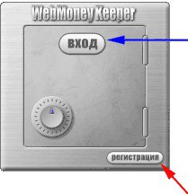 Курс обучения WebMoney - Сенченко Никита